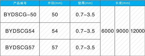 汉中套筒式声测管现货规格尺寸